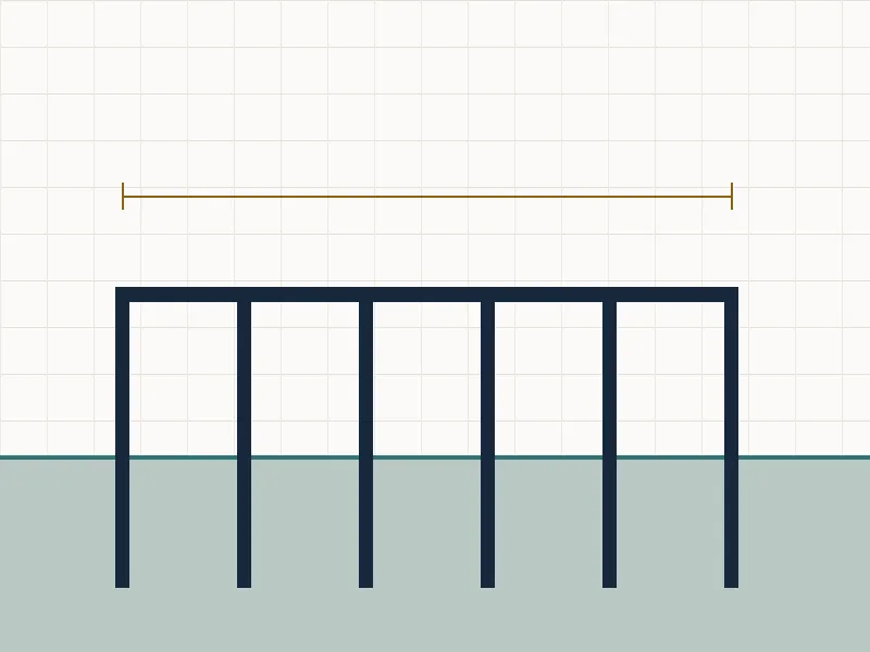 Shoreline Erosion Control
